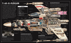 Innenansicht 4 zum Buch Star Wars™ Raumschiffe und Fahrzeuge Neuausgabe