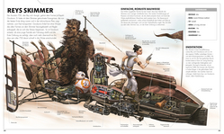 Innenansicht 8 zum Buch Star Wars™ Raumschiffe und Fahrzeuge Neuausgabe