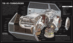 Innenansicht 9 zum Buch Star Wars™ Raumschiffe und Fahrzeuge Neuausgabe