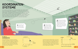 Innenansicht 5 zum Buch Wozu eigentlich Mathe?