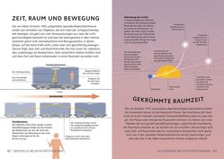 Innenansicht 5 zum Buch SIMPLY. Naturwissenschaft